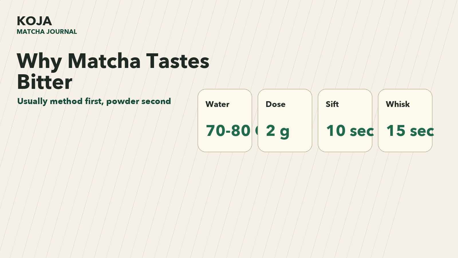 Bitter matcha fix graphic showing water temperature, 2 g dose, sifting and whisking