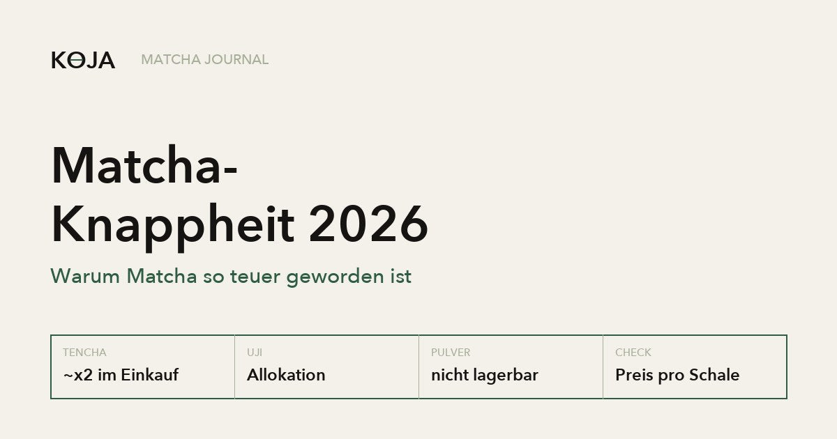 Matcha-Knappheit 2026: Rohware verdoppelt, Allokation, Preis pro Schale rechnen