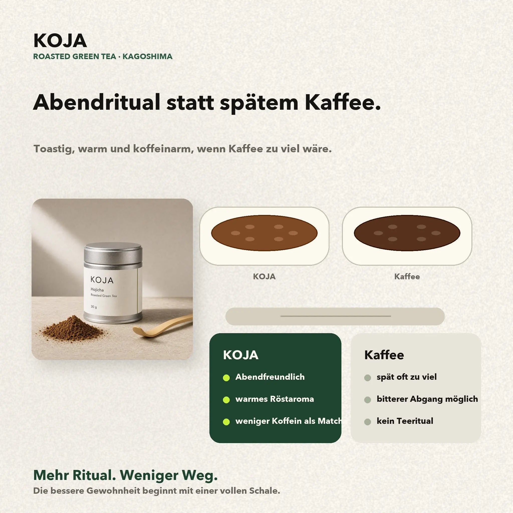 Hojicha am Abend statt spätem Kaffee