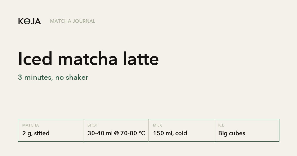 Iced matcha latte recipe: 3 minutes, no shaker, KOJA Matcha Journal