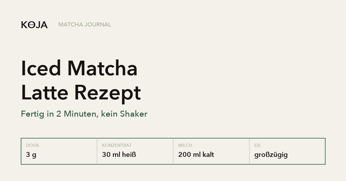 Iced Matcha Latte Rezept: Konzentrat, Eis, kalte Milch