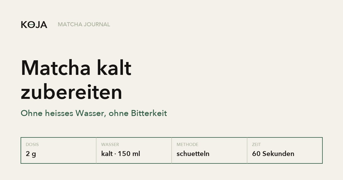 Matcha kalt zubereiten: 2 g, kaltes Wasser, schütteln