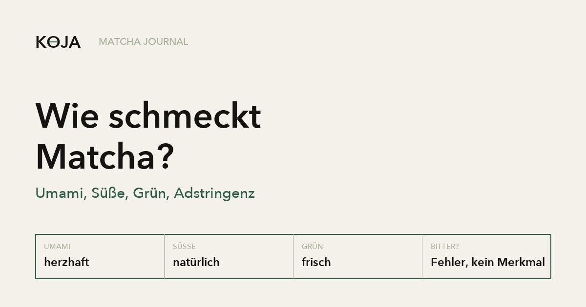 Wie schmeckt Matcha: Umami, Süße, Grün und Adstringenz