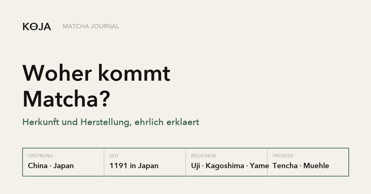 Woher kommt Matcha: Ursprung, Regionen und Herstellung