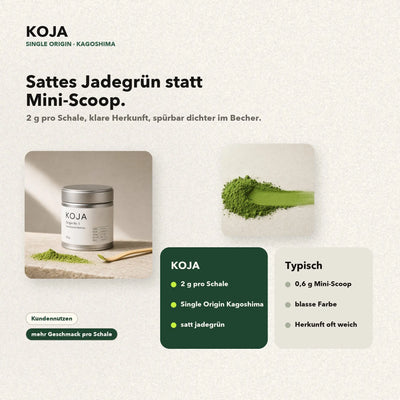 Kagoshima Ceremonial Matcha: sattes Jadegrün, 2 g pro Schale, Single Origin