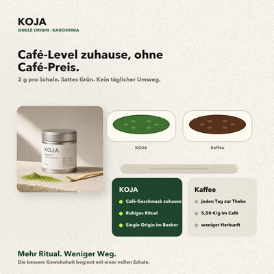 Kagoshima Matcha statt Kaffee: Café-Niveau zuhause