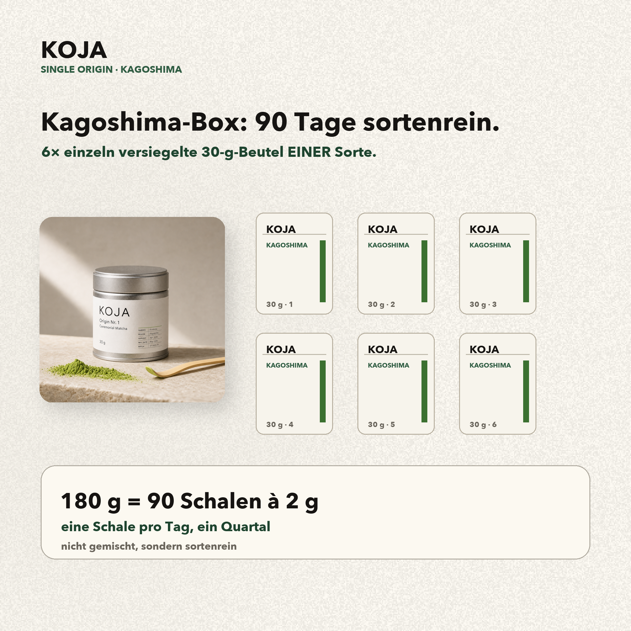 KOJA Kagoshima 90-Tage-Box Inhalt: 6 mal 30 g sortenrein, 180 g, 90 Schalen
