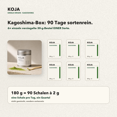 KOJA Kagoshima 90-Tage-Box Inhalt: 6 mal 30 g sortenrein, 180 g, 90 Schalen