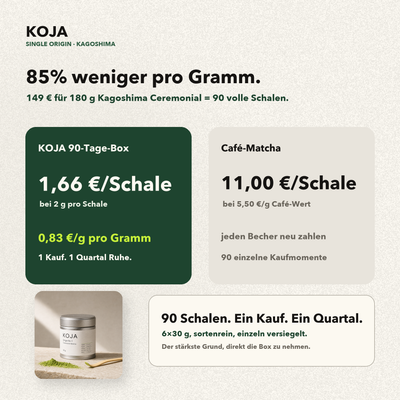 KOJA Kagoshima 90-Tage-Box Preisvorteil: 149 Euro, 0,83 Euro pro Gramm, 1,66 Euro pro Schale