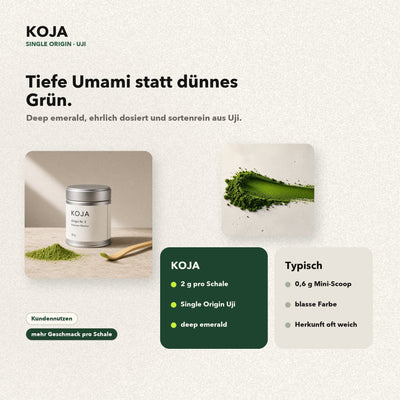 Uji Reserve Matcha: tiefes Umami und klare Süße